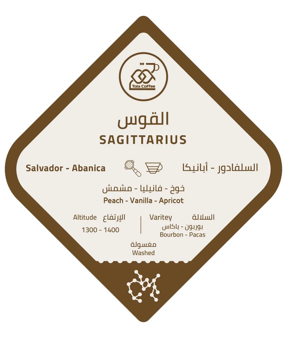 القوس — السلفادور