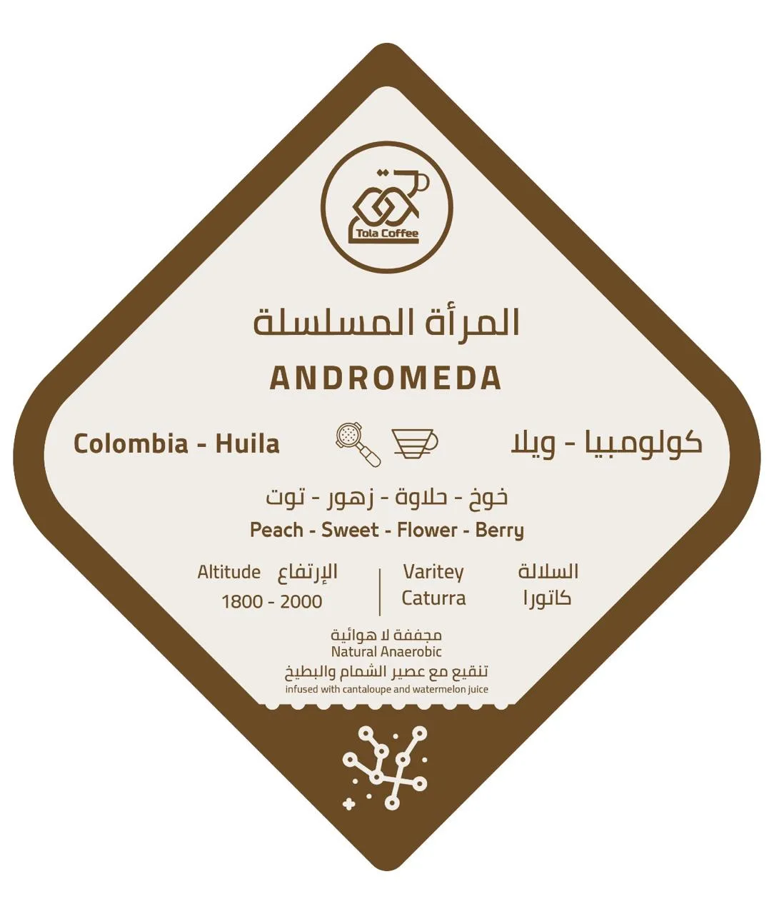 بن المرأة المسلسلة 200 G